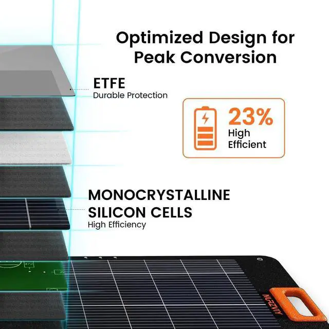 Alt view image 3 of 7 - Portable Solar Panel 200 Watt Foldable 200W Solar Cell Solar Charger for Power Station, Waterproof w/Adjustable Kickstand XT60 Anderson DC 8mm Connector for Camping, Off Grid Living
