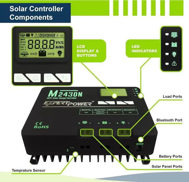 Alt view image 4 of 7 - 200W 12V Solar Power Kit | 200W Mono Rigid Solar Panels, 30A MPPT Solar Charge Controller | RV, Trailer, Camper, Marine, Off Grid, Solar Projects