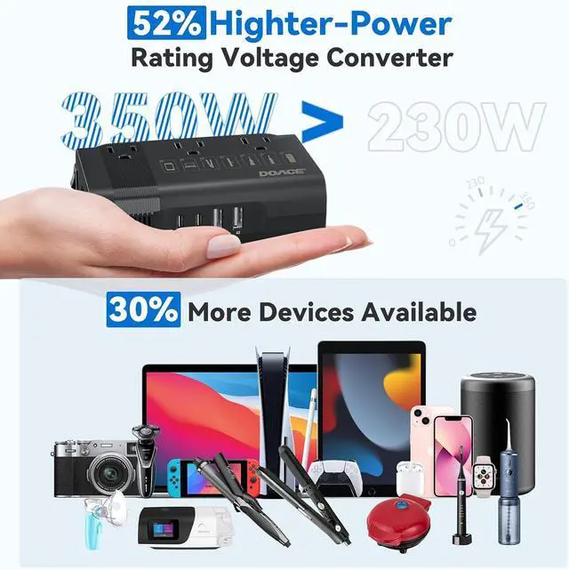 Alt view image 2 of 7 - 350W Voltage Converter, Ai 220V to 110V Converter and 50Hz to 60Hz Transformer, Power Converter Adapter Combo US to AU, UK, European Travel Plug Adapter for Hair Straightener Laptop Cell Phone