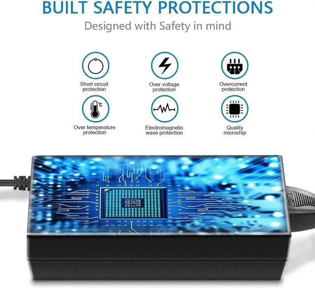 Alt view image 3 of 7 - SHNITPWR 24V 3A DC Power Supply Adapter AC 100V~240V to DC 24 Volt 3 Amp 72W Converter Transformer 5.5x2.5mm Plug for 5050 3528 LED Strip Light 3D Printer LED Driver CCTV Security System LCD Monitor