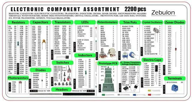 Alt view image 2 of 6 - 2200 pcs Electronic Component Assortment Kit, Capacitors, Resistors, Transistors, Inductors, Diodes, Potentiometer, IC, LED and PCB