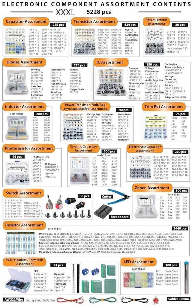 Alt view image 2 of 5 - Electronic Component Assortment Box Kit, 5228 pcs, Capacitors, Transistors, Potentiometers, Diodes, ICs, Inductors, Regulators, Mosfets, Trim Pots, LEDs, PCB, Photoresistors, Terminals, Resistors