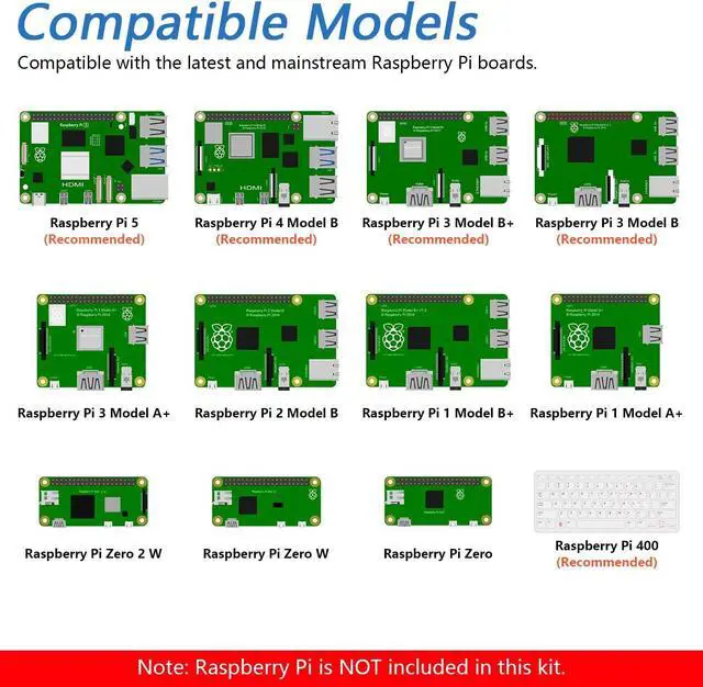 Alt view image 6 of 7 - Ultimate Starter Kit for Raspberry Pi 5 4 B 3 B+ 400 Zero 2 W, 962-Page Detailed Tutorial, Python C Java Scratch Processing Code, 223 Items, 128 Projects (Raspberry Pi NOT Included)
