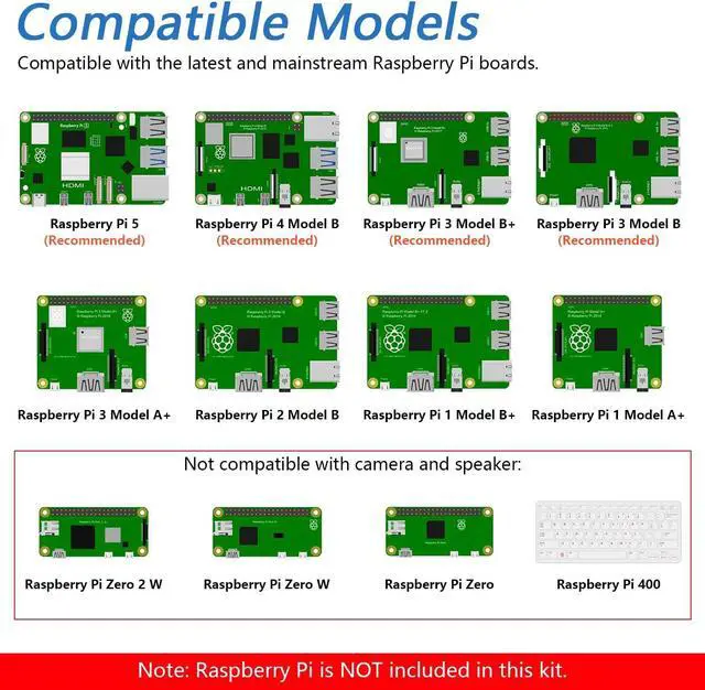 Alt view image 6 of 7 - Complete Starter Kit for Raspberry Pi 5 4 B 3 B+ 400 Zero 2 W, 1170-Page Tutorial, Python C Java Scratch Processing Code, 386 Items, 164 Projects, Camera Speaker (Raspberry Pi NOT Included)