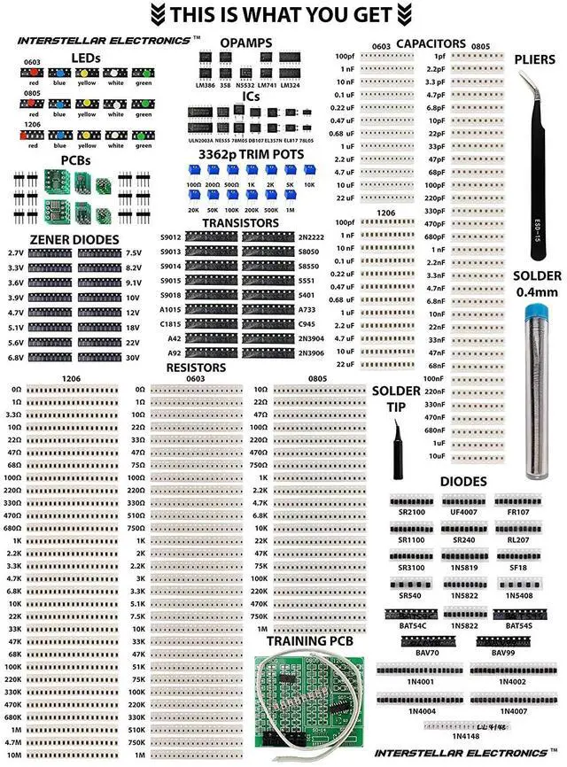 Alt view image 2 of 5 - 2900 pcs SMD 1206 0805 0603 Component Assortment, Resistor, Capacitor, Diode, Transistor, OpAmp, IC, Solder, PCB, SMT Soldering Assorted Kit
