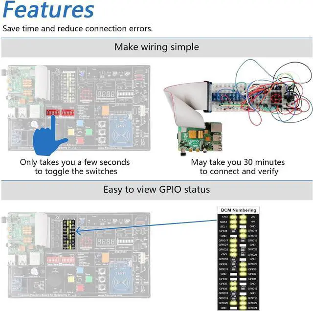 Alt view image 3 of 7 - Projects Kit for Raspberry Pi 5 4 B 3 B+ 400 Zero 2 W, Simple Wiring, 860-Page Detailed Tutorial, Python C Java Scratch Processing Code, 132 Projects (Raspberry Pi NOT Included)