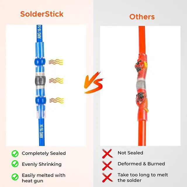 Alt view image 7 of 7 - Waterproof Solder Seal Wire Connectors Kit, Electrical Insulated Wire Splice Heat Shrink Wire Connectors with 4 Gauges - 12-10, 16-14, 22-18, 26-24 AWG (250)