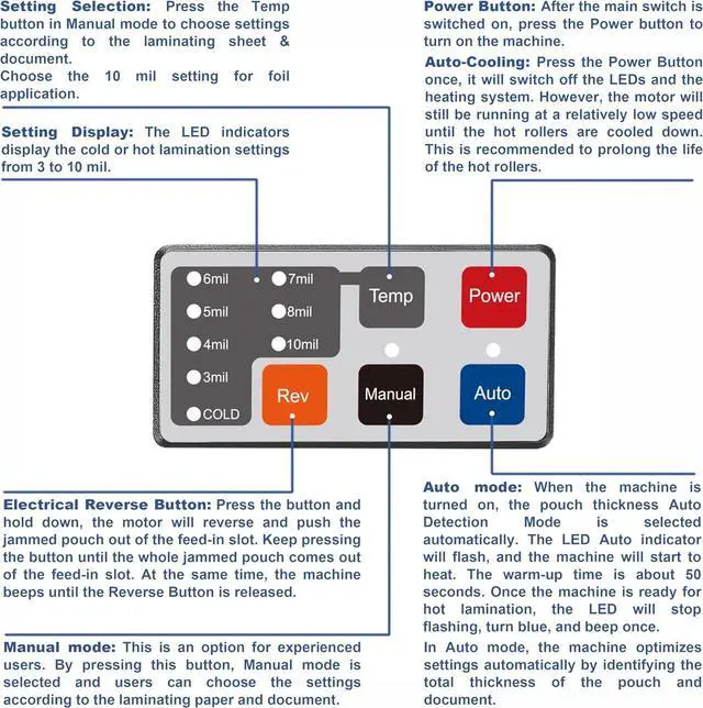 Alt view image 4 of 7 - Auto Sense, 3-10 mil Laminating Machine for Office and School, 50-Second Warm-up, 40 Inches/Minute, Never-Jam, Heavy Duty, 13-inch Thermal Laminator Machine 11x17