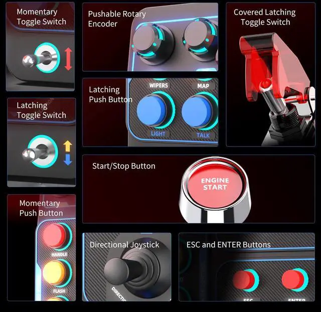 Alt view image 2 of 7 - Multi-function Racing Button Box PC USB Simulation Racing Instrument Center Control Button Box -Compatible with PC/ V9 GEN2, 30 Programmable Buttons, Adjustable RGB Lighting,Truck ETS2 Hub Sim racing