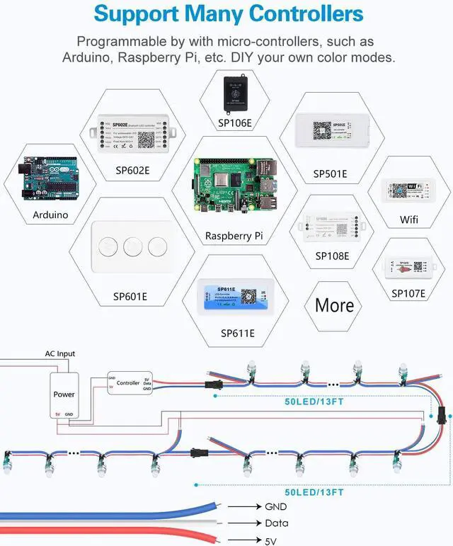 Alt view image 3 of 7 - 500pcs WS2811 12mm Diffused Digital Dream Color RGB LED Pixel String Light Individually Addressable LED Pixels Module for LED Screen Wall Outdoor Advertising Board Signs IP68 Waterproof DC 5V