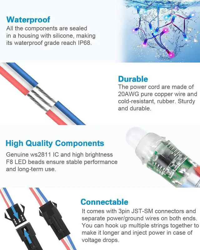 Alt view image 4 of 7 - 500pcs WS2811 12mm Diffused Digital Dream Color RGB LED Pixel String Light Individually Addressable LED Pixels Module for LED Screen Wall Outdoor Advertising Board Signs IP68 Waterproof DC 5V