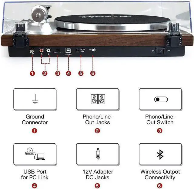 Alt view image 4 of 6 - Belt-Drive Record Player with Wireless Output Connectivity, Vinyl Player Support 33&45 RPM Speed Phono Line USB Digital to PC Recording with Advanced Magnetic Cartridge&Counterweight