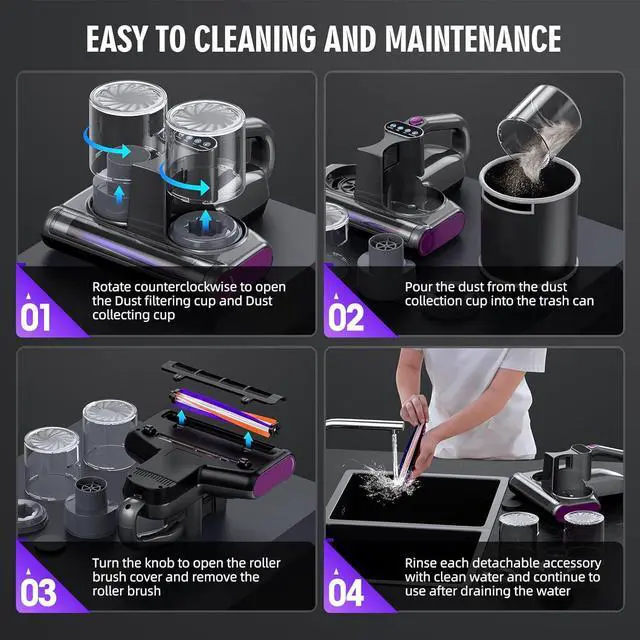 Alt view image 7 of 7 - Mattress Vacuum Bed Vacuum Cleaner with UV 16Kpa Suction HEPA Filter 253.7nm UV-C Light & 30000 Rpm/Min Brushroll Rotation & Heating & Ultrasonic Quintuple Tech, Widened Suction Port, 500W, Corded