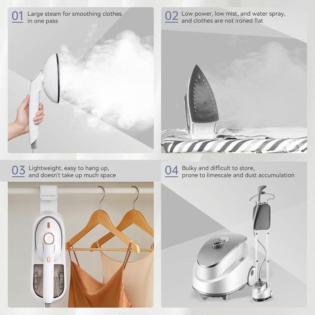 Alt view image 7 of 7 - Pretty Moment Steamer for Clothes, 1500W Large Soleplate Clothes Steamer Iron, Detachable 400ml Water Tank Garment Steamer Professional Steam Iron, 20s Rapid Heat Up Fabric Wrinkles Remover for Home