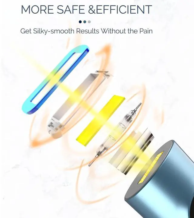 Alt view image 7 of 7 - Laser Hair Removal for Women - Permanent Painless Ice Cooling IPL Device Remover Machine with Shaver, Goggles, 999,999 Flashes for Body and Face, Corded