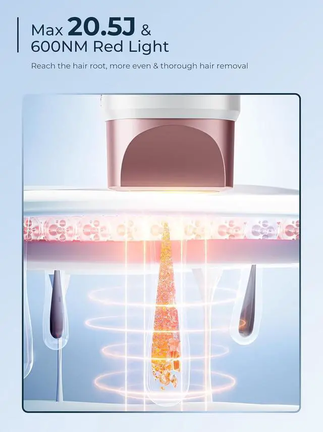 Alt view image 6 of 7 - Laser Hair Removal for Women and Men, IPL with Ice-Cooling System for Nearly Painless And Long-Lasting Result At-Home Permanent Hair Removal Device 999999 Flashes for Whole Body Use