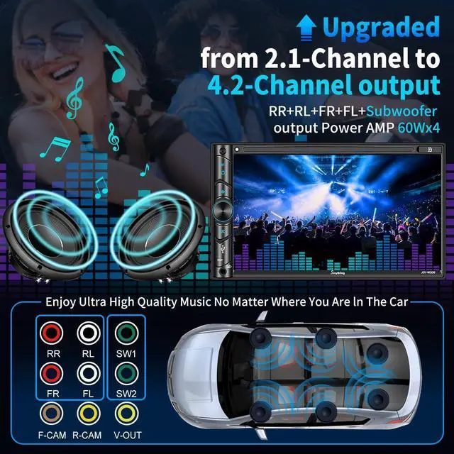 Alt view image 3 of 6 - Double Din Car Stereo Compatible with Voice Control  Carplay - 7 Inch HD LCD Touchscreen Monitor, Bluetooth, Subwoofer, USB/SD Port, A/V Input, AM/FM Car Radio Receiver, Backup Camera