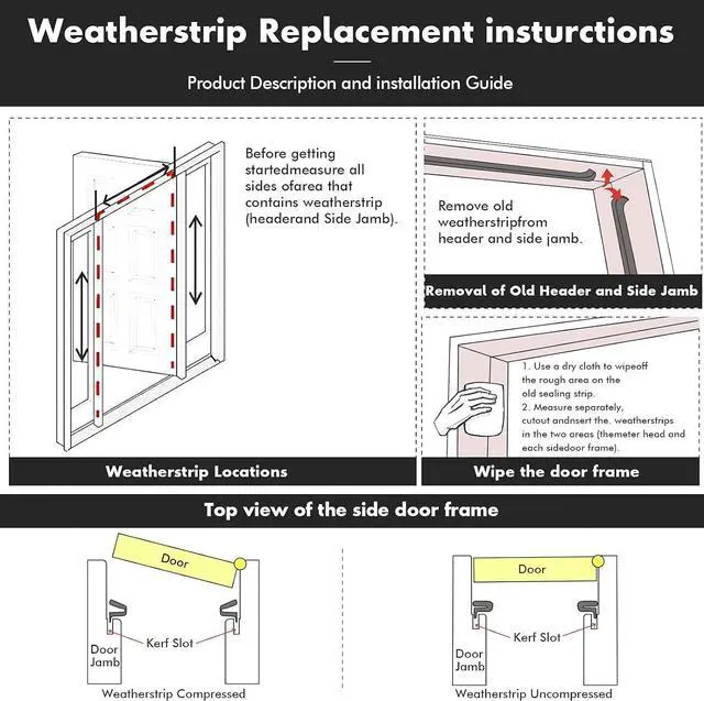 Alt view image 4 of 6 - Door Weather Stripping Seal Winter Windows Kerf Soundproof Strip V-Shaped Q Foam Weather Stripping Door Frame for Card Slot Large Gap and Easy Installation(150 Feet,Black)