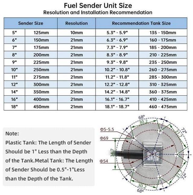 Alt view image 7 of 7 - Fuel Sending Unit and Gauge Kit, 240-33ohms 11" (275mm) Boat Marine Fuel Tank Sender Stainless Steel Gas Sensor for Car Truck Vehicle (Black)