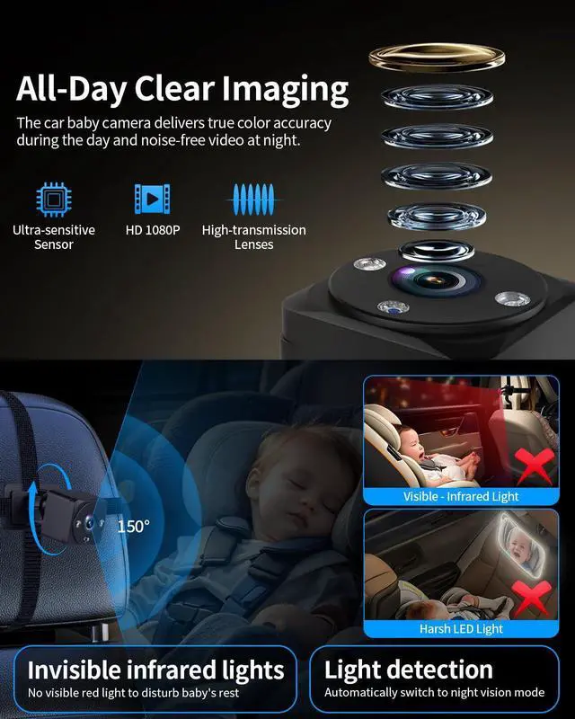 Alt view image 4 of 7 - HD Touchscreen Baby Car Camera - Car Baby Monitor with  CarPlay, 1080p Ultra Night Vision, Invisible Infrared Lights, 150° Wide Angle, Easy Installation, Fits Most Cars