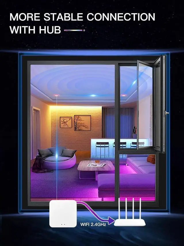 Alt view image 2 of 7 - 12 Pack 5/6 Inch LED Can Lights Retrofit RGB Recessed Lighting, 12W 1200LM Smart LED Recessed Lights, 2700K-6000K Color Changing Compatible with Alexa/Google Assistant/Siri, Hub INCL