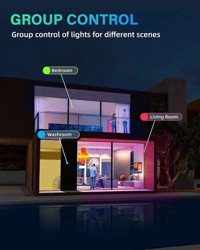 Alt view image 7 of 7 - 12 Pack 5/6 Inch LED Can Lights Retrofit RGB Recessed Lighting, 12W 1200LM Smart LED Recessed Lights, 2700K-6000K Color Changing Compatible with Alexa/Google Assistant/Siri, Hub INCL