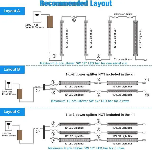 Alt view image 5 of 7 - Under Cabinet LED Lights Kit Dimmable by AC in-Wall Dimmer. Plug or Direct Wire LED Driver. Super Bright Linkable Lighting Strip for Kitchen Cabinets Counter. 35W 2000 Lumen. Warm White 3000K