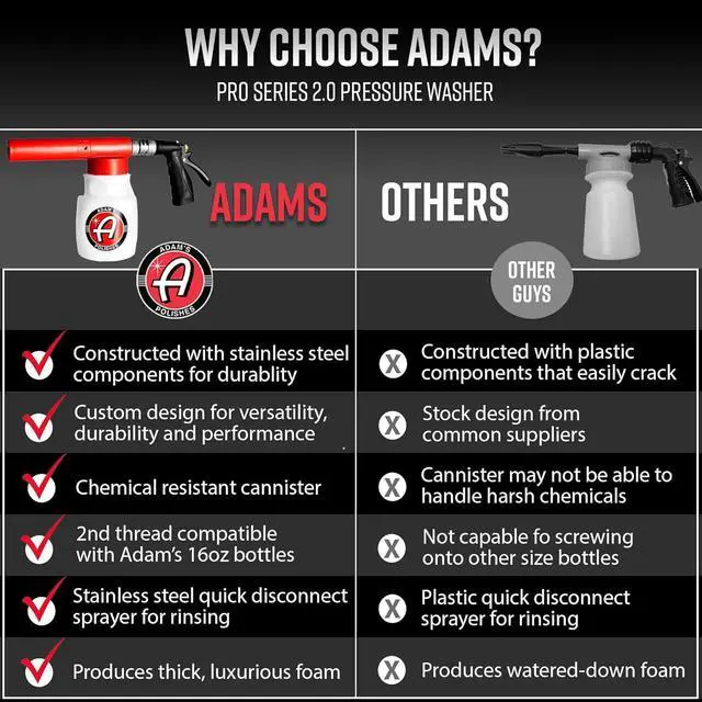 Alt view image 6 of 7 - Premium Foam Gun Car Wash Sprayer - Connects to Garden Hose for Car Washing, No Pressure Washer Required, Use Snow Foam Blaster with Car Soap, Shampoo or Detergent