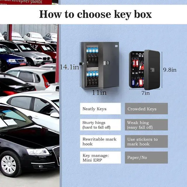 Alt view image 6 of 6 - Key Cabinet(32-Keys Plus), Key Lock Box Wall Mount with Combination Lock, 32 Key Tags, and Mini ERP Key Management, Key Organize LockBox for Car dealership, School, Hotel, Office