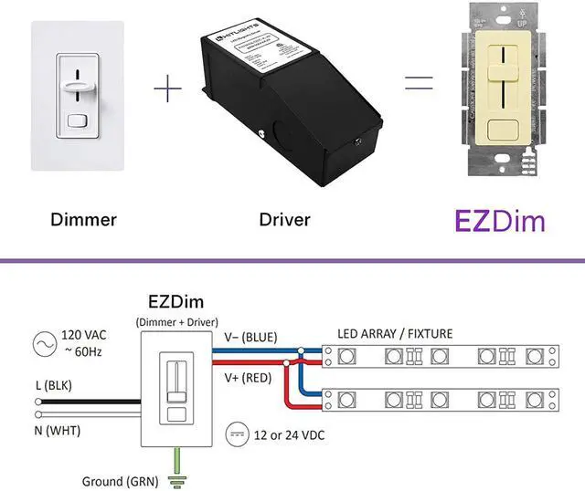 Alt view image 2 of 7 - LED Driver and Dimmer Switch Single Integrated Unit, EZDim 120V AC  12 V DC 60Watt Wall Dimmer Switch with Most Solid Color 12V DC Tape Lights