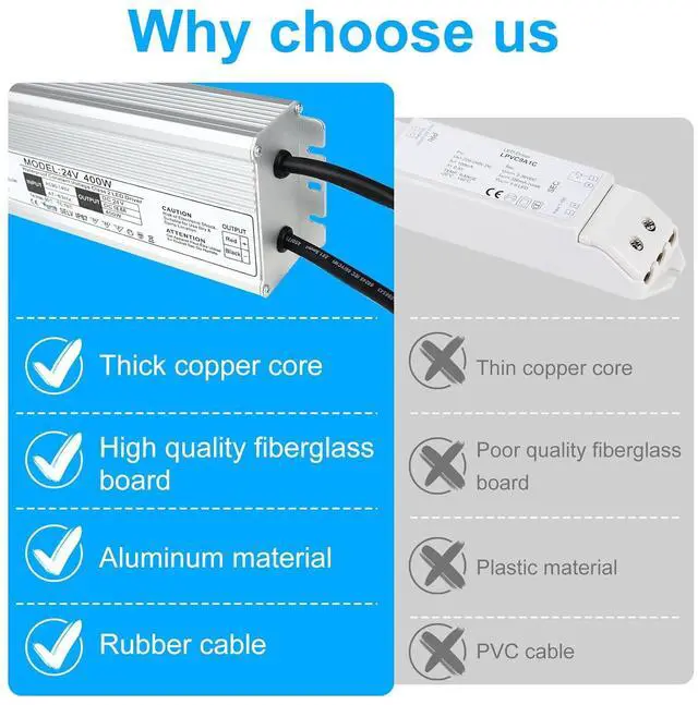 Alt view image 5 of 7 - LED Driver 400 Watts Waterproof IP67 Power Supply Transformer, 90-140V AC to 24V DC Low Voltage Output, Adapter with 3-Prong Plug 3.3 Feet Cable for Outdoor Use, Computer Project