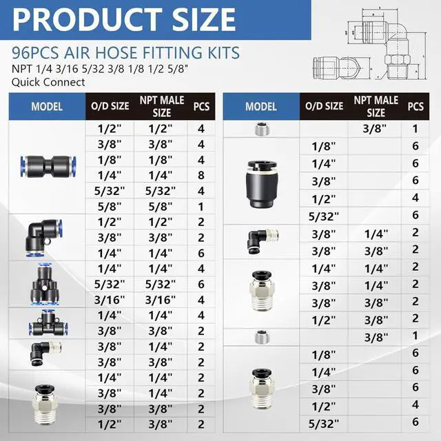 Alt view image 2 of 7 - 96Pcs Quick Connect Air Hose Fitting Kit, NPT 1/4,3/16, 5/32,3/8,1/8,1/2,5/8" Push To Connect Fittings Air Line Pneumatic Fittings Kit Connectors for Automotive Car or Industrial Workshops