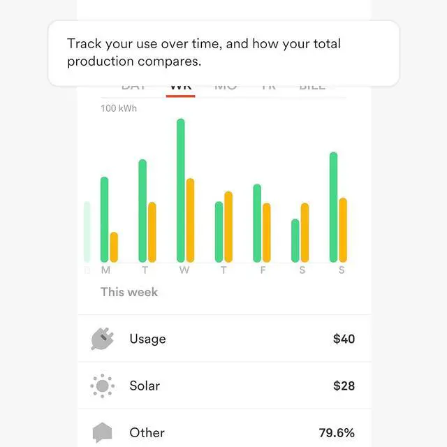 Alt view image 5 of 7 - Sense Energy Monitor with Solar  Track Electricity Usage and Solar Production in Real Time Meets Rigorous ETL/Intertek Safety Standards