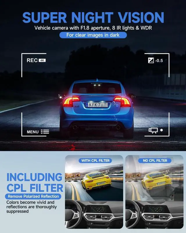 Alt view image 7 of 7 - Dash Cam 4 Channel Front and Rear Inside, 360° Car Camera 4K UHD, Dash Camera for Cars Built-in Wi-Fi GPS, Dashcam with 64GB Card, Voice Control, CPL Filter, WDR Night Vision, 24H Parking Mode(V8PLUS)