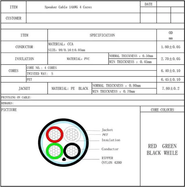 Alt view image 2 of 5 - Cables Direct 14-Gauge Outdoor Speaker Wire, 250 Ft | 4 Conductor, Copper Clad Aluminum, Stranded Bulk Audio Cable | CL2, Direct Burial, UV Resistant