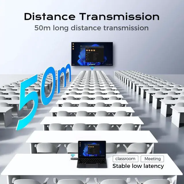 Alt view image 3 of 7 - 2025 Upgraded Wireless HDMI Transmitter and Receiver 4K Decode 100FT Range 2.4G/5G Plug & Play No App/Bluetooth Metal Housing for Streaming Video & Audio to HDTV/Projector/PC/Laptop/TV Box