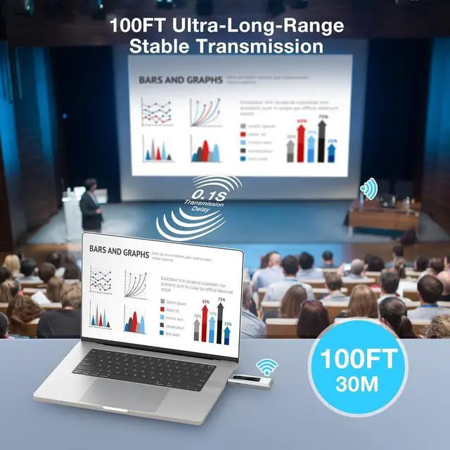 Alt view image 5 of 7 - Wireless HDMI Transmitter and Receiver, HD Extender Plug & Play Portable 2.4G/5G with LED Screen Wireless HDMI Kit for Streaming Video and Audio to Monitor from Laptop/PC/TV Box/Projector