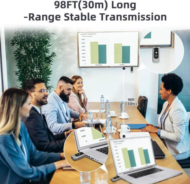 Alt view image 4 of 7 - Wireless HDMI Transmitter and Receiver 4K Decode 1080P Output Plug & Play 2.4G/5G Wireless HDMI Extender Kit Portable for Streaming Video and Audio to Monitor from Laptop/PC/Projector