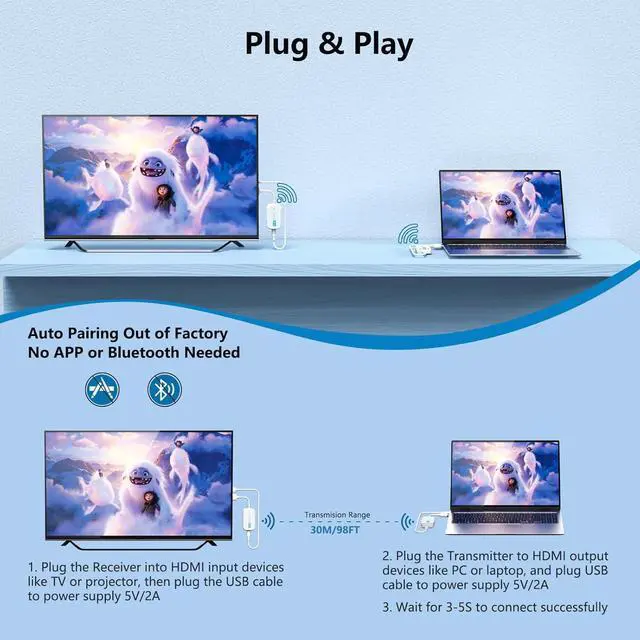 Alt view image 3 of 7 - Wireless HDMI Transmitter and Receiver 98Ft/30M Wireless HDMI Extender Kit 1080P@60Hz Display Adapter for Casting Video and Audio to TV/Projector/Monitor from PC Laptop or Camera