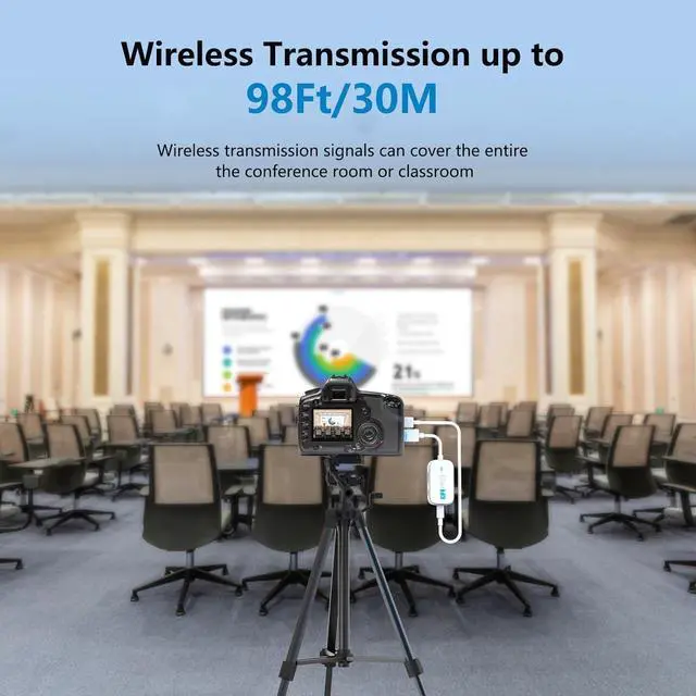 Alt view image 4 of 7 - Wireless HDMI Transmitter and Receiver 98Ft/30M Wireless HDMI Extender Kit 1080P@60Hz Display Adapter for Casting Video and Audio to TV/Projector/Monitor from PC Laptop or Camera