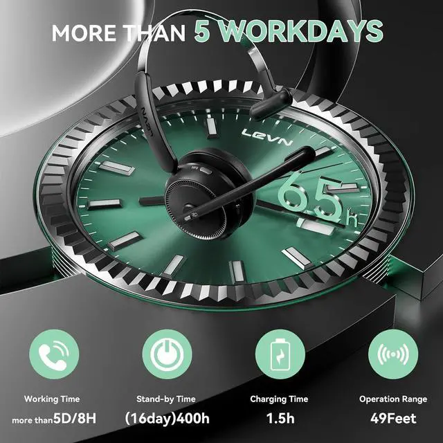 Alt view image 5 of 7 - Wireless Headset 5.2 for Call Center, Bluetooth Headphones with Mic for Work(Noise Cancelling), 65 Hours Woktime & Mute Button,Wireless Headset for Work from Home/Office/PC/Computer/Laptop(Black)