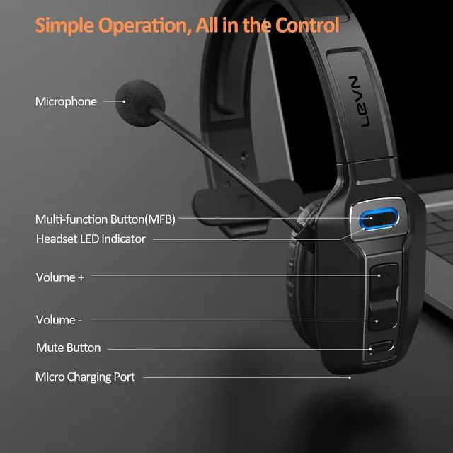 Alt view image 6 of 7 - Bluetooth Headset with Microphone, Trucker Bluetooth Headset with AI Noise Cancelling & Mute Button, Wireless On-Ear Headphones 60 Hrs Working Time, for Trucker Home Office Remote Work Zoom