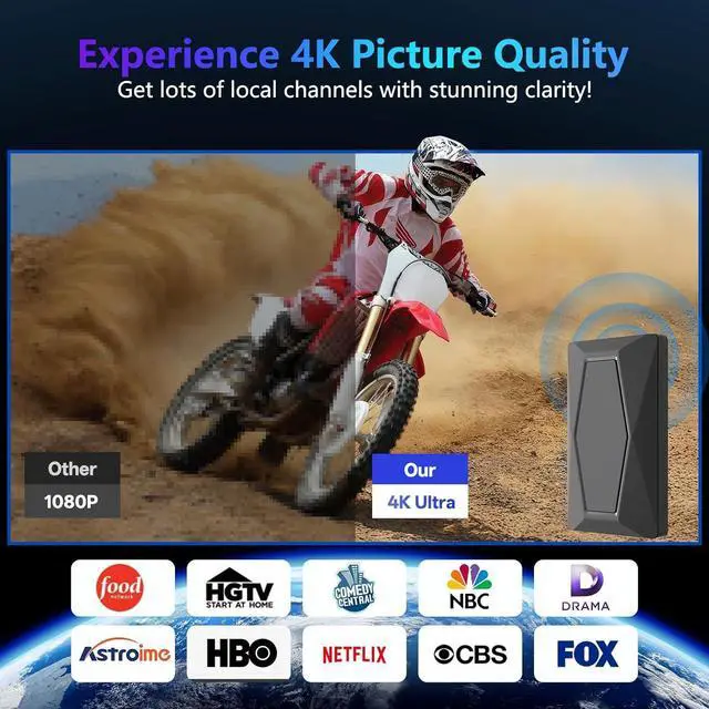 Alt view image 2 of 7 - TV Antenna Indoor Antenna for Smart TV Long Range Reception HD Digital Antenna Outdoor with Amplifier Signal Booster for Local Channels Supports 4K 1080p