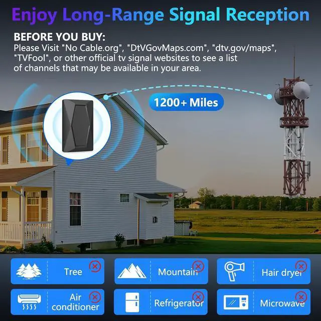 Alt view image 5 of 7 - TV Antenna Indoor Antenna for Smart TV Long Range Reception HD Digital Antenna Outdoor with Amplifier Signal Booster for Local Channels Supports 4K 1080p