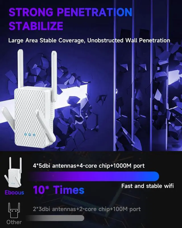 Alt view image 5 of 7 - WiFi 6 Extender Signal Booster for Home, AX3000 Internet Extender WiFi Booster Long Range up to 18k Sq.ft, Dual Band WiFi Repeater Wireless Amplifier with Ethernet Port, 1-Tap Setup, Onemesh