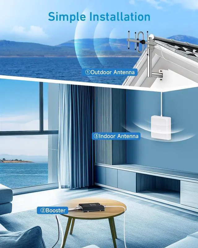 Alt view image 5 of 6 - Cell Phone Signal Booster for Verizon and AT&T | Up to 4,500 Sq Ft | Boost 4G LTE 5G Signal on Band 12/13/17 | 65dB Dual Band Cellular Repeater with High Gain Antennas | FCC Approved