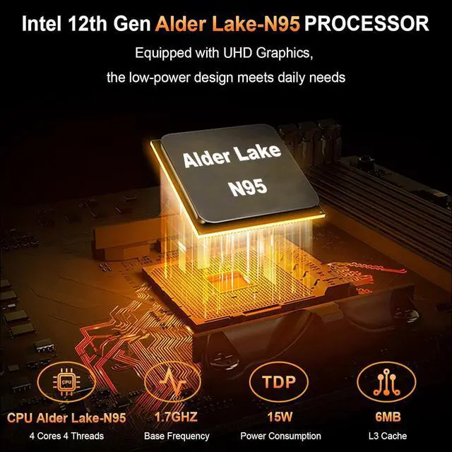 Alt view image 2 of 7 - Mini PC Alder Lake-95 (up to 3.4GHz) 4 Cores 4 Threads, Mini Computers 8GB DDR5 256GB M.2 SSD, Mini PC Dual Lan Support 4K Triple Screen Display/USB3.0/WiFi 5/Bluetooth 5.0/VESA/Home/Business