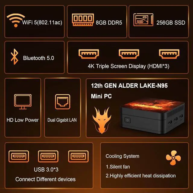 Alt view image 3 of 7 - Mini PC Alder Lake-95 (up to 3.4GHz) 4 Cores 4 Threads, Mini Computers 8GB DDR5 256GB M.2 SSD, Mini PC Dual Lan Support 4K Triple Screen Display/USB3.0/WiFi 5/Bluetooth 5.0/VESA/Home/Business