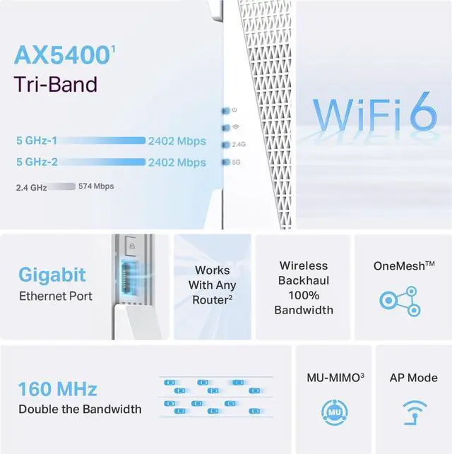 Alt view image 2 of 6 - AX5400 WiFi 6 Range Extender with Ethernet Port | Internet Signal Booster for Home | Tri-Band Wireless Repeater Amplifier | Built In Access Point Mode | APP Setup | OneMesh Compatible (RE815X)
