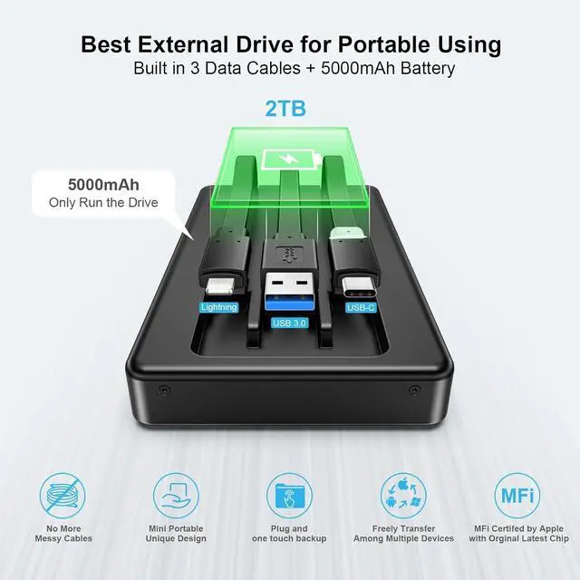 Alt view image 4 of 7 - 2TB External Hard Drive for iPhone & iPad,MacBook,Windows Computer,USB C Android Phones:Photo Stick USB Flash Drive to Backup Photo| Video | Music| File(MFi Certified)